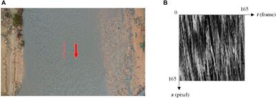 Two-Dimensional Space-Time Image Velocimetry for Surface Flow Field of Mountain Rivers Based on UAV Video